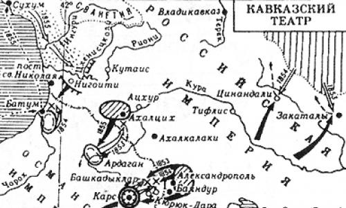II Романовские чтения Герои Крымской войны
