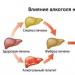 Ciroza jetre: osam prirodnih tretmana